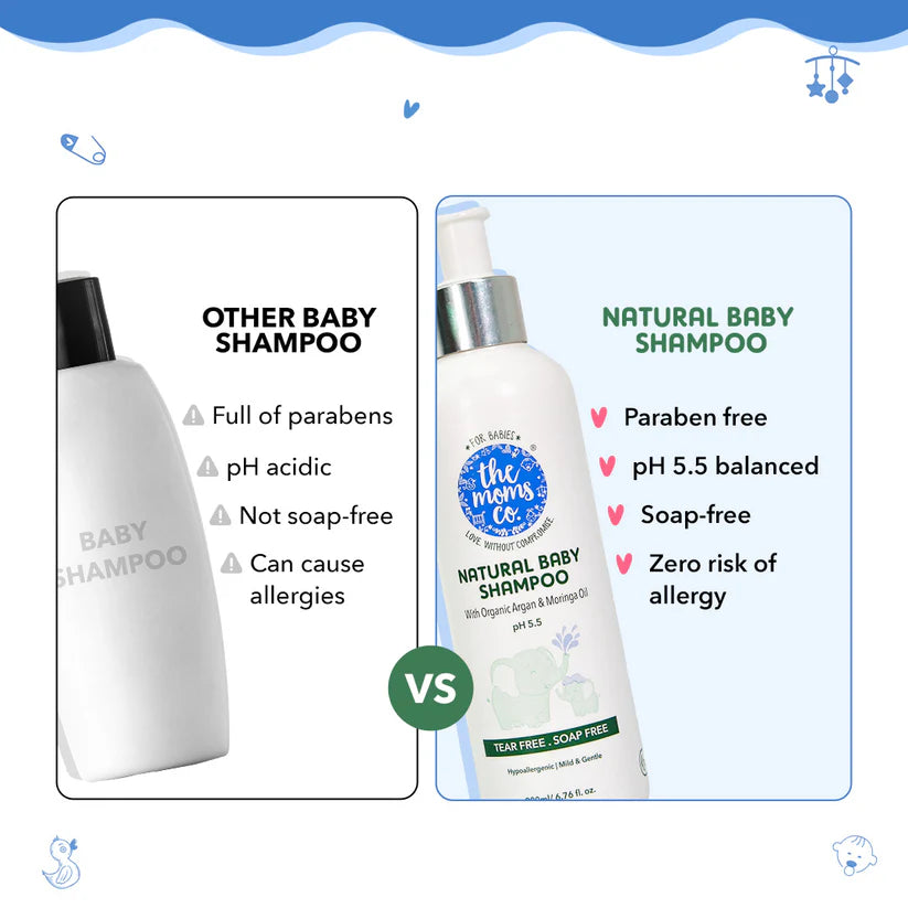 Natural Baby Shampoo - 200ml